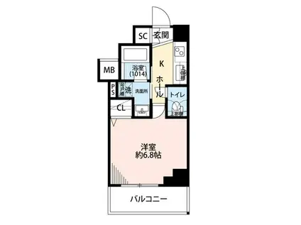 プレール・ドゥーク横濱子安(1K/7階)の間取り写真