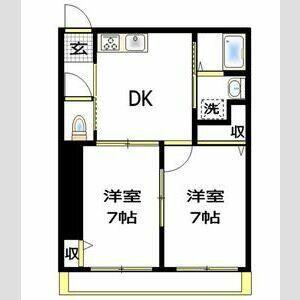 パークハイム相模II(2DK/1階)の間取り写真