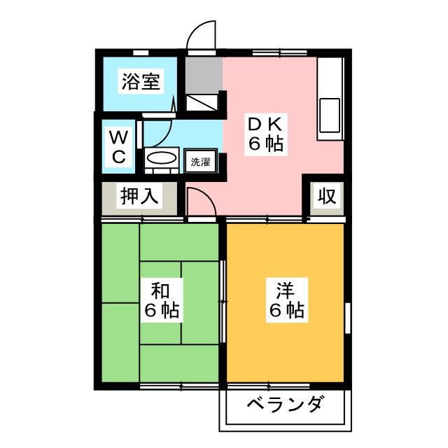 セジュール志田D棟(2DK/2階)の間取り写真