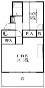 ニューファミール千鳥(1LDK/1階)の間取り写真