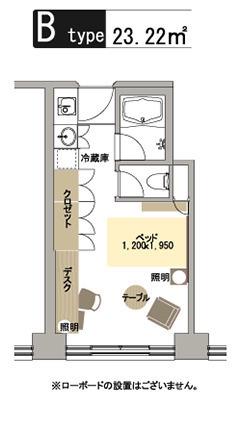 メゾン淀川(ワンルーム/9階)の間取り写真