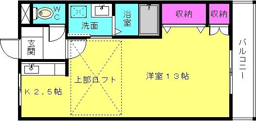 プリベールKOBA(1K/2階)の間取り写真