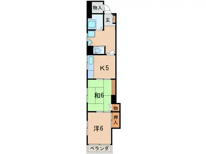 高柳アパート(2K/2階)の間取り写真