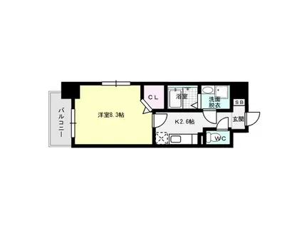 パルトネール板付(1K/5階)の間取り写真