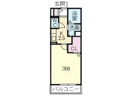 ガノスA・B・C(1K/2階)の間取り写真