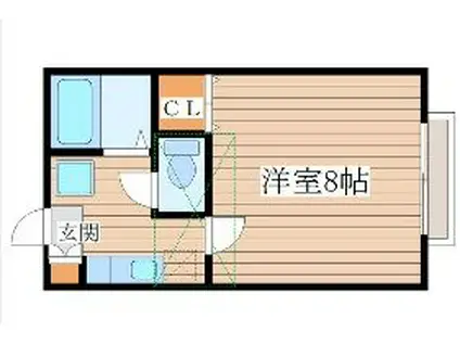 サンハイツV(1K/1階)の間取り写真
