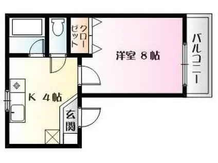 ステージハウスパンセ(1K/2階)の間取り写真