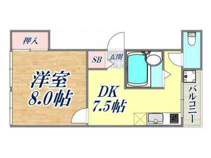 UC DAIKAI(1DK/2階)の間取り写真
