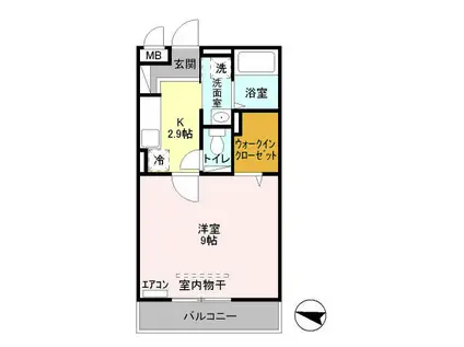 ペルルバント(1K/3階)の間取り写真