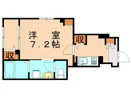 WISTERIA VII(1K/1階)の間取り写真