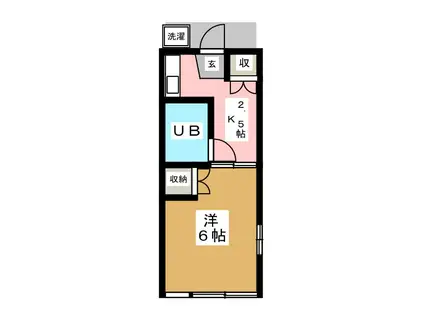 樋口ハウス(1K/1階)の間取り写真