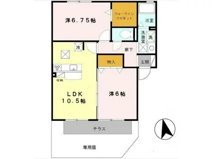 サンヴィレッジ田尻A棟(2LDK/1階)の間取り写真