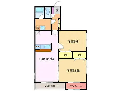 ブルグチトセ(2LDK/1階)の間取り写真