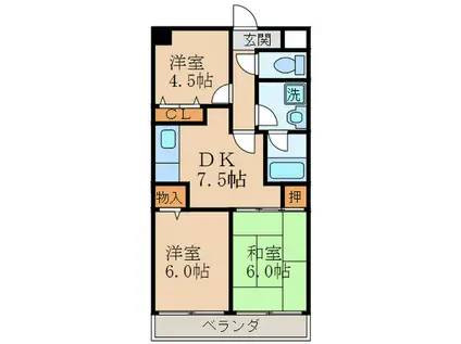 ドメーヌ伏見(3DK/2階)の間取り写真