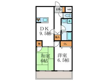 BOA VISTA(2DK/5階)の間取り写真