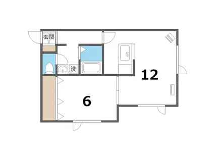 グランメール(1LDK/1階)の間取り写真