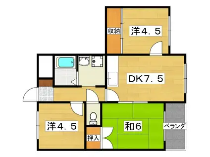 グリーンキャッスル稲田(3DK/3階)の間取り写真