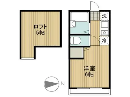 ジェイエスハイツ萩山(ワンルーム/2階)の間取り写真