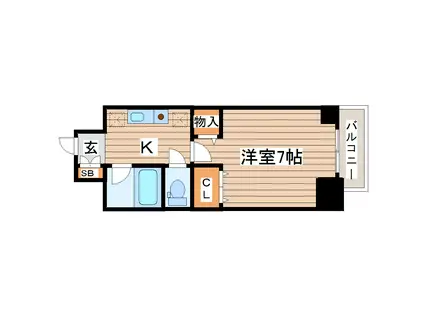 リバーシティ上杉(1K/8階)の間取り写真