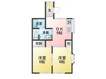 コーポラスグリーン城山A(2DK/1階)の間取り写真