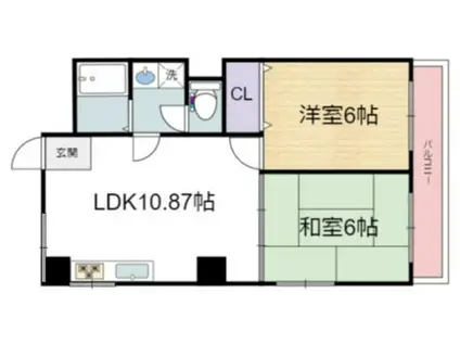 グリーンハイツ住吉(2LDK/2階)の間取り写真