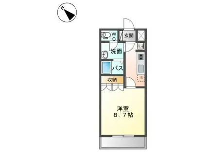 ジャルディニエールD(1K/1階)の間取り写真