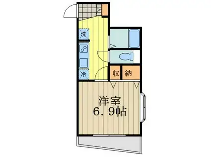 ST・イーストコート(1K/2階)の間取り写真