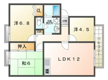 サンビレッジ岩井(2LDK/2階)の間取り写真
