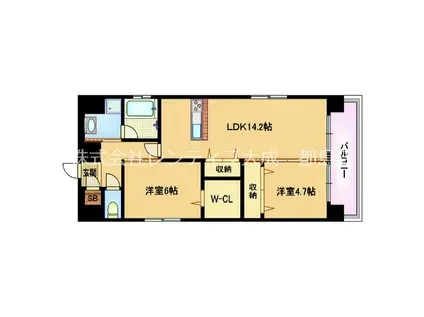 ルヴィエール都島(2LDK/8階)の間取り写真