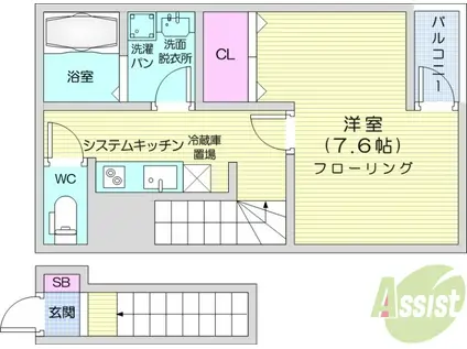 ジュネス米ヶ袋2(1K/2階)の間取り写真