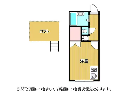 エンゼルハイツ帯山(1K/1階)の間取り写真