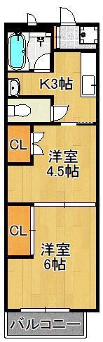 アヴィニール石田(2K/2階)の間取り写真