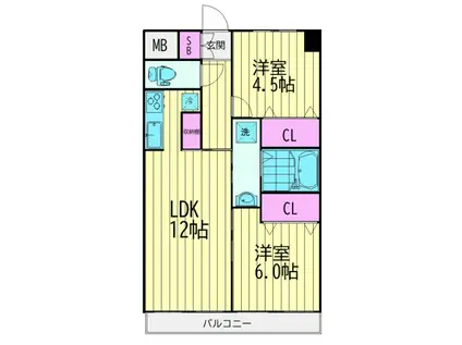 ソフトタウン大森(2LDK/2階)の間取り写真