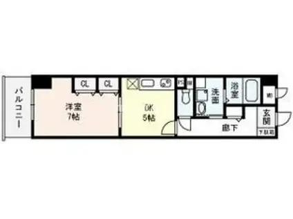 天満リバーサイドプラザ(1DK/2階)の間取り写真