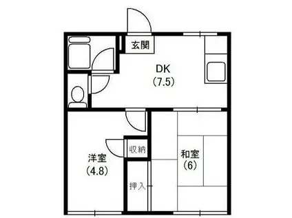 フォーブル松枝(2DK/2階)の間取り写真
