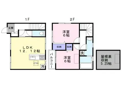 TWILL(2LDK/1階)の間取り写真