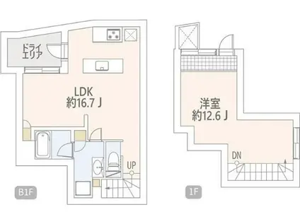 グランストーリー西麻布(1LDK/1階)の間取り写真