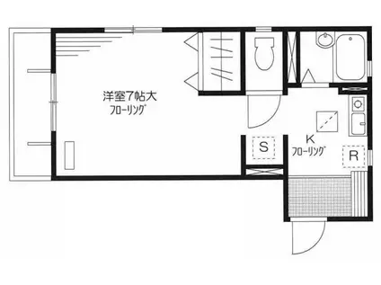ソレイユ(1K/1階)の間取り写真