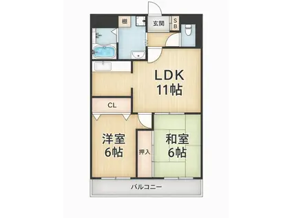 メゾン南武庫之荘(2LDK/3階)の間取り写真