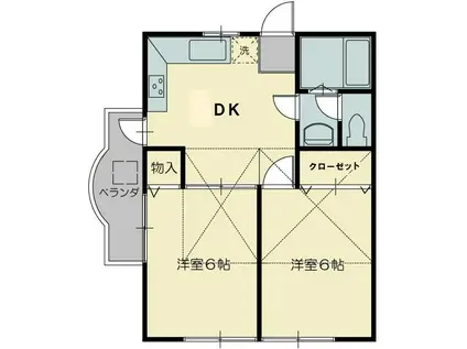 志幸ホーム 3(2DK/2階)の間取り写真