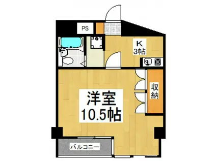 フラットサカエ(1K/2階)の間取り写真