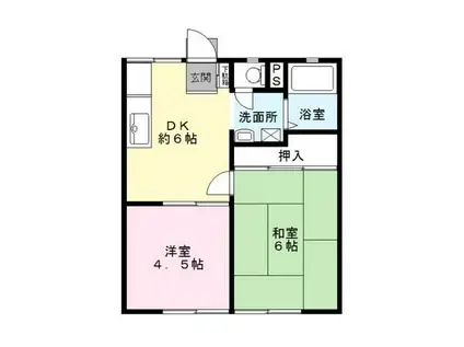 コーポエンドウ(2DK/1階)の間取り写真