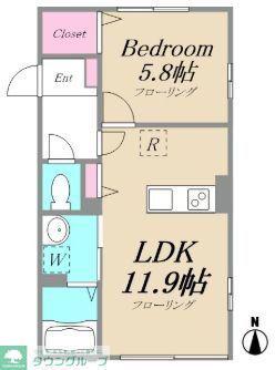 ハイブリッドメゾン(1LDK/1階)の間取り写真
