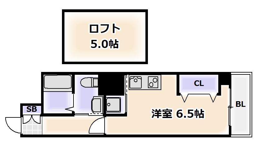 ラ・プレミア桜川(ワンルーム/6階)の間取り写真