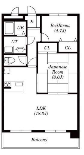 パークハイツアイリス5号館(3LDK/3階)の間取り写真