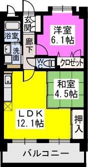 スルス門松駅前(2LDK/5階)の間取り写真