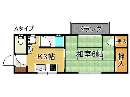 メゾン福田(1K/2階)の間取り写真