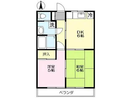コーポ伊賀谷(2DK/2階)の間取り写真