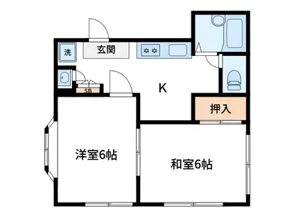 コーポ千田(2DK/2階)の間取り写真