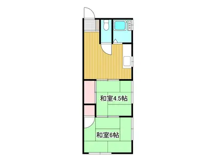 コーポ島田(2DK/1階)の間取り写真